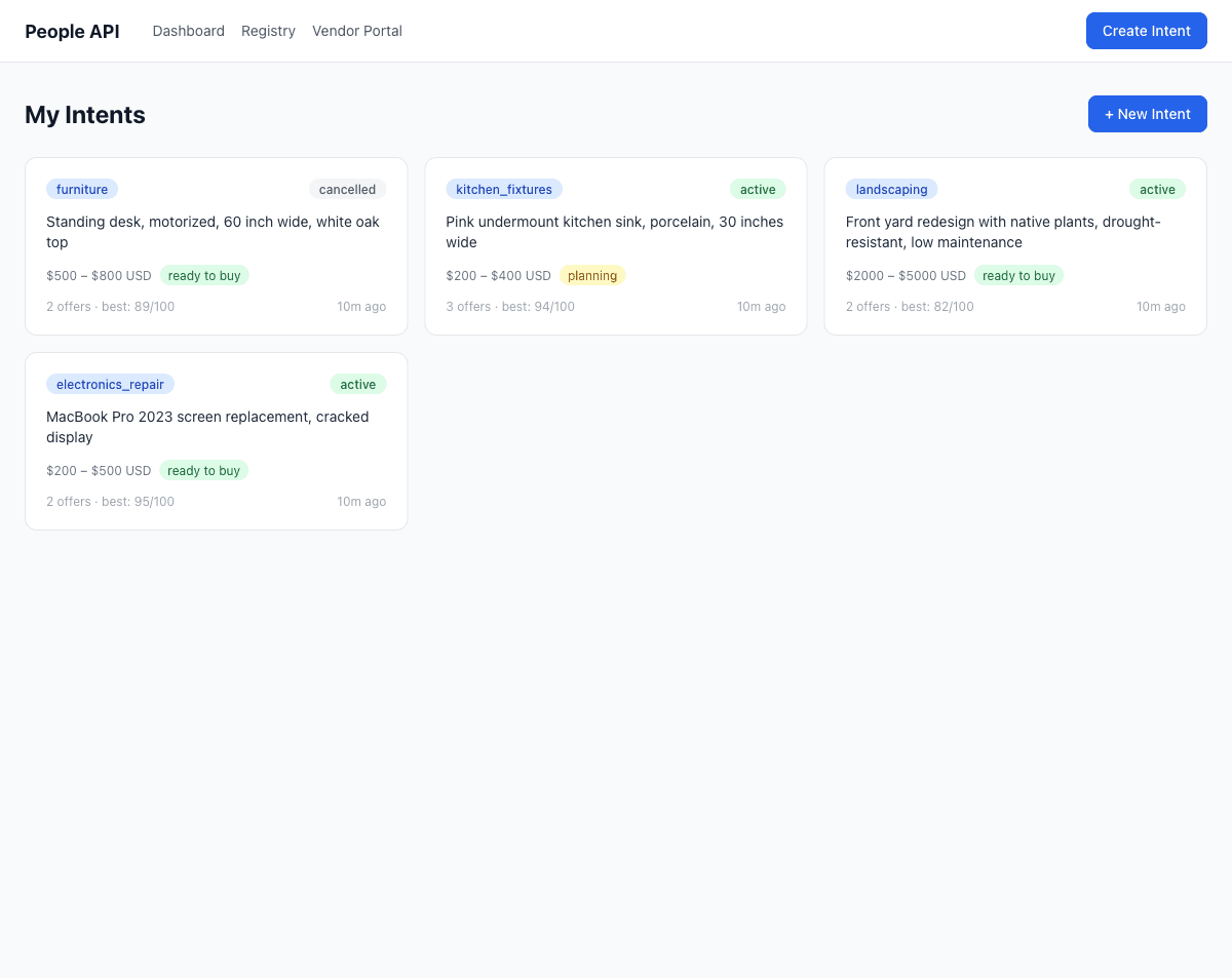 Buyer dashboard showing active intents with offer counts.